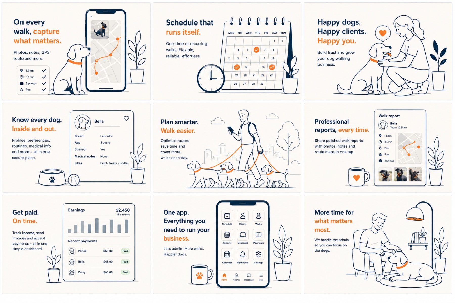 Illustrated panels summarising DogWalkingHQ: capture every walk, schedule that runs itself, happy dogs and clients, know every dog, plan smarter, professional reports, get paid on time, one app for everything, more time for what matters